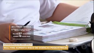 Read more about the article Bullying aumenta risco de doenças psiquiátricas na vida adulta, revela estudo