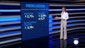 Read more about the article Reflexo da inflação nos EUA, Bolsa de Valores fecha em queda no Brasil