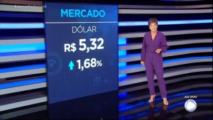 Read more about the article Dólar sobe 1,68% e encerra o dia vendido a R$ 5,32