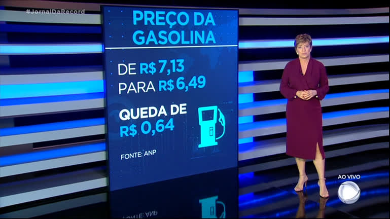 You are currently viewing Gasolina tem redução média de R$ 0,64 por litro em todo o país, divulga ANP