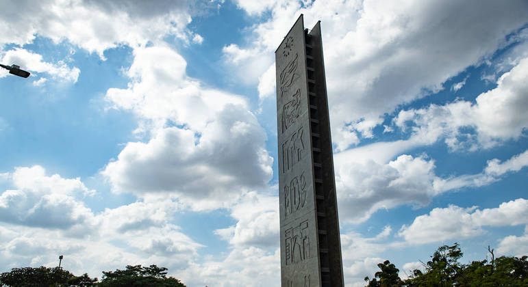 You are currently viewing Brasil tem sete universidades entre as dez melhores da América Latina