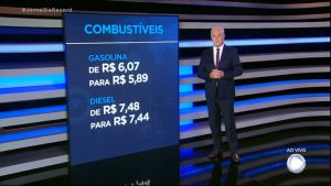 Read more about the article Litro da gasolina tem redução média de 18 centavos na semana, divulga ANP