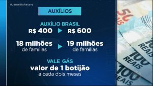 Read more about the article Governo federal publica MP que vai permitir reajuste do Auxílio Brasil e do vale-gás