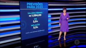 Read more about the article Bolsonaro sanciona a LDO com salário mínimo de R$ 1.294 em 2023