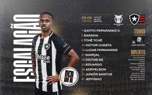 Read more about the article Veja escalação do Botafogo para jogo contra o Flamengo