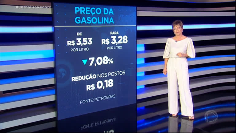 You are currently viewing Petrobras anuncia redução de R$ 0,25 no litro da gasolina cobrado das distribuidoras