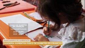 Read more about the article Pandemia aumenta o risco de diabetes em crianças e adolescentes