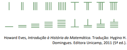 You are currently viewing Questão resolvida sobre sistema de numeração métrico e decimal, da Fuvest