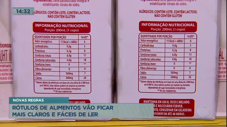 You are currently viewing Anvisa estabelece mudanças na rotulagem de alimentos