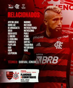 Read more about the article Flamengo divulga lista de relacionados para jogo contra Corinthians, pela Copa do Brasil