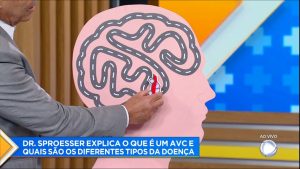 Read more about the article Você e o Doutor: Saiba tudo sobre o AVC, segunda enfermidade que mais mata brasileiros