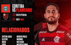 Read more about the article Flamengo divulga lista de relacionados para jogo contra o Coritiba