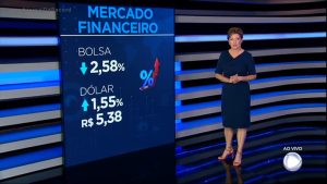 Read more about the article Dúvidas sobre a PEC da transição têm impacto no mercado financeiro