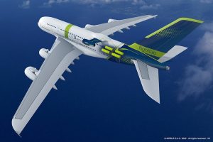 Read more about the article Airbus apresenta motor a hidrogênio com emissão de carbono zero