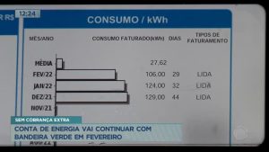 Read more about the article Agência Nacional de Energia Elétrica mantém a bandeira verde no mês de fevereiro