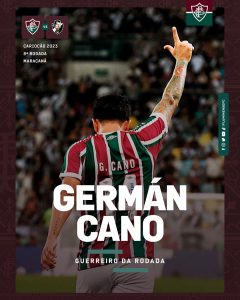 Read more about the article Fluminense elege dois Guerreiros da Rodada por partida contra o Vasco