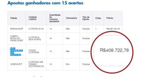 Read more about the article Catarinense ganha R$ 408 mil na Lotofácil; veja os números